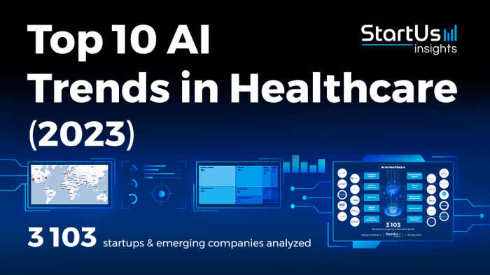 Top 10 AI Trends in Healthcare (2025) | StartUs Insights