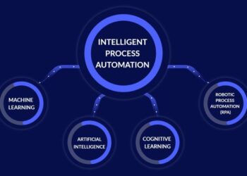 Intelligent Process Automation – Overview and How It Helps Businesses