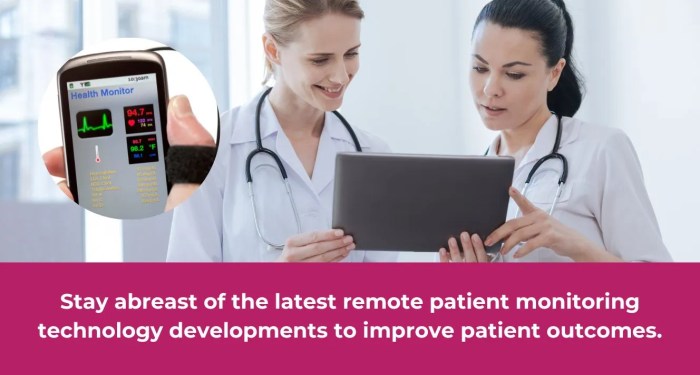 Types of Remote Patient Monitoring Technology. A Comprehensive Guide