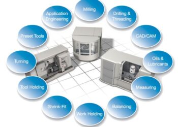 CIS Tools – Specialising in Cutting Tools, Oils and Lubricants