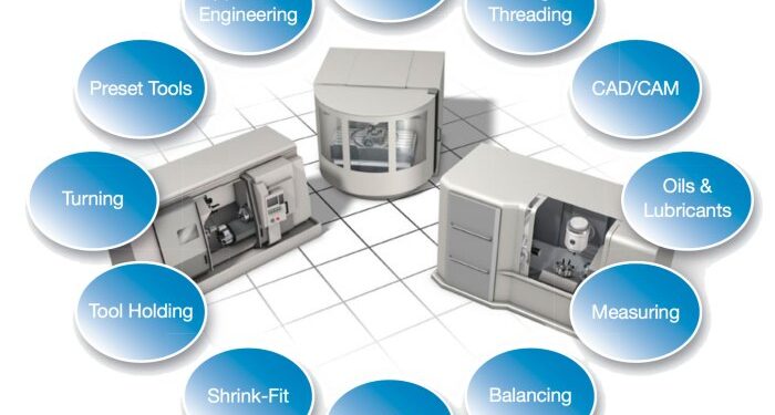 CIS Tools – Specialising in Cutting Tools, Oils and Lubricants